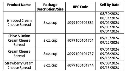Aldi Happy Farms Cream Cheese Recall