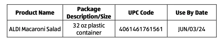 ALDI Recalls ALDI Macaroni Salad Due to an Undeclared Wheat Allergen