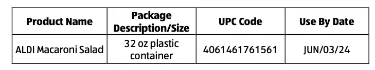 ALDI Recalls ALDI Macaroni Salad Due to an Undeclared Wheat Allergen