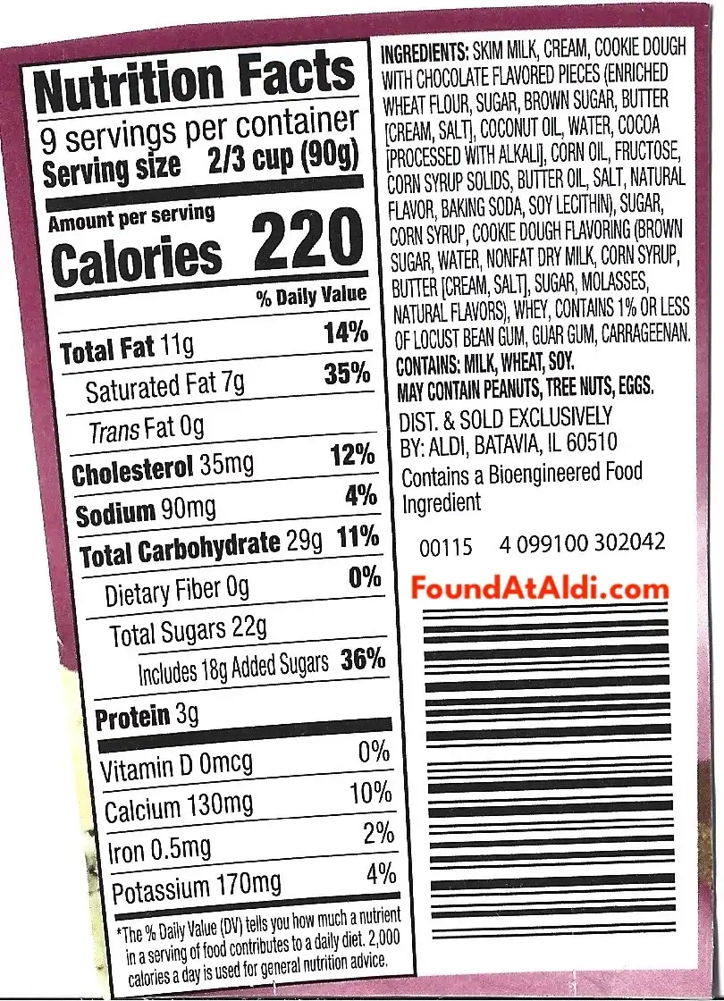 Sundae Shoppe Chocolate Chip Cookie Dough Ice Cream Ingredients Nutrition Facts