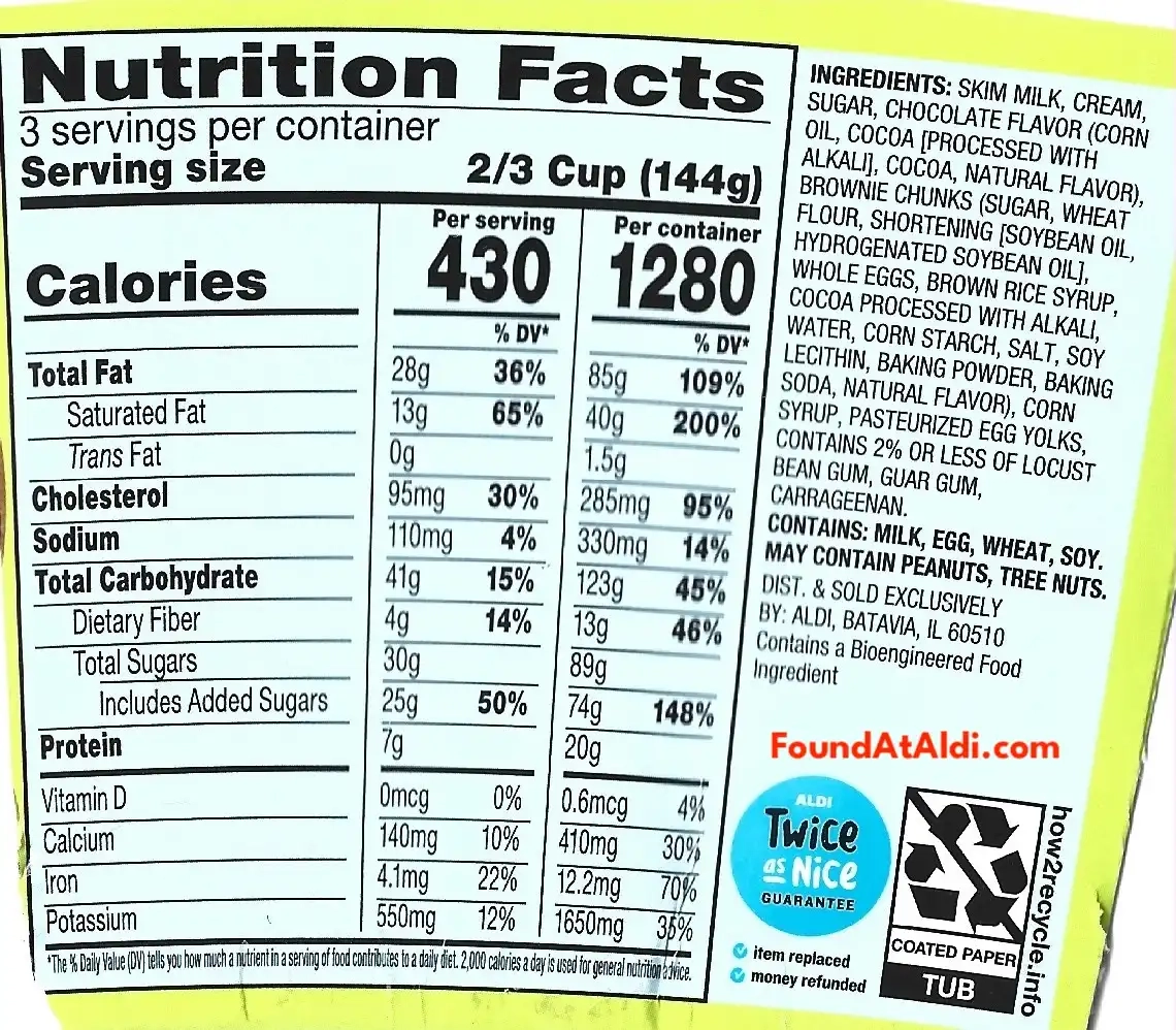 Sundae Shoppe Make Fudge Not War Super Premium Ice Cream Ingredients Nutrition Facts